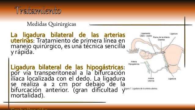 fisiopatologia de la atonia uterina